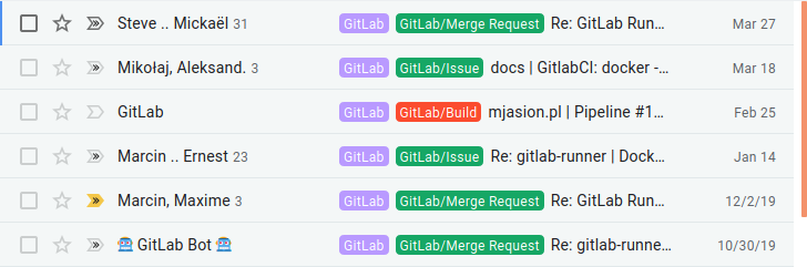 Labeled emails